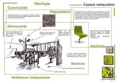 Avant projet de la salle de restaurant d un bar a huile.jpg